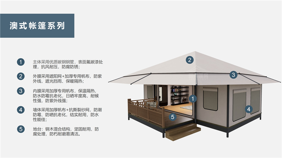 洪山区户外野奢帐篷></p><p>此外，生物荧光照明系统还为户外露营增添了一份别样的乐趣。在夜晚，你可以躺在帐篷里，仰望星空，欣赏着周围闪烁的荧光，仿佛置身于一个神秘的童话世界。孩子们会对这神奇的光芒充满好奇，围绕着帐篷嬉戏玩耍，感受大自然赋予的独特魅力。这种独特的体验，将成为你与家人、朋友之间珍贵的回忆，让户外露营变得更加难忘。</p><p>对于追求高品质户外生活的人们来说，生物荧光照明系统的户外野奢帐篷无疑是一个绝佳的选择。它不仅提供了舒适的住宿环境，还为你带来了与自然亲密接触的独特机会。在这个快节奏的时代，让我们放慢脚步，走进大自然，感受生物荧光照明系统带来的奇妙夜晚，开启一场别样的户外野奢之旅。</p><p>随着技术的不断进步，相信生物荧光照明系统将会在未来的户外领域得到更广泛的应用。它将为更多的人带来独特的户外体验，让我们在享受自然的同时，也能领略到科技与自然相结合的无限魅力。让我们一起期待这个充满奇幻光芒的未来户外世界，迎接更多惊喜与美好的到来。</p>    </article>
    <span class=